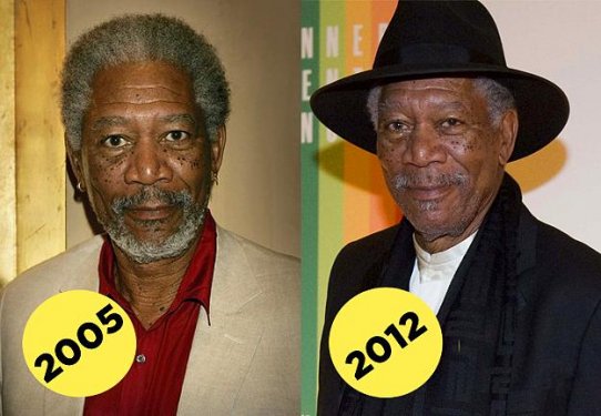 Hiç yaşlanmayan ünlüler