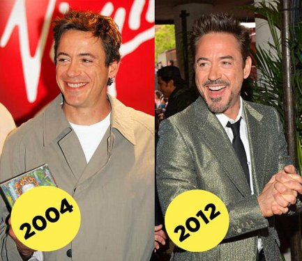 Hiç yaşlanmayan ünlüler