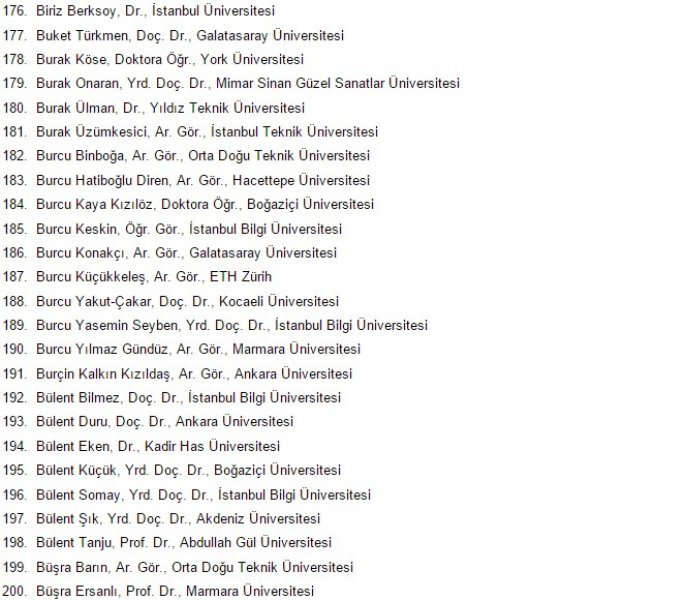 1100 akademisyen askeri polisi katliamla suçladı