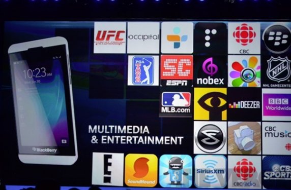 BlackBerry yeni akıllı telefonları Z10 ve Q10′u tanıttı 