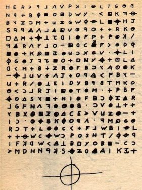 Tarihin aydınlatılamamış en ünlü  cinayetleri