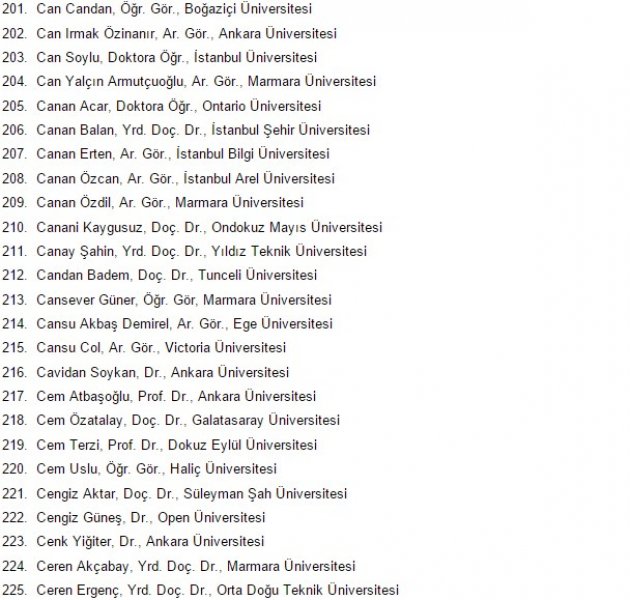 1100 akademisyen askeri polisi katliamla suçladı