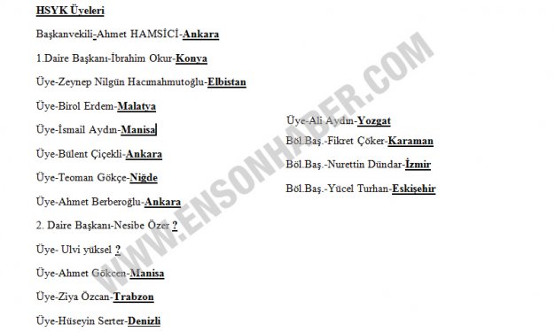 BDP'nin hazırladığı hangi bürokrat nereli listesi