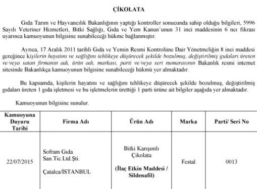 Bakanlık at eti satanları ifşa etti