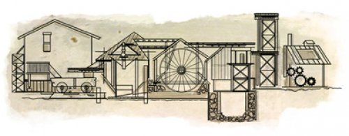 Google Doodleları