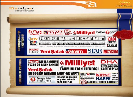 Yerel yönetimler performans araştırması