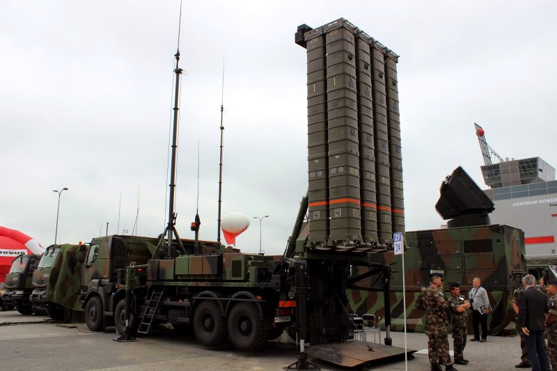 Dünyada kullanılan hava savunma sistemleri