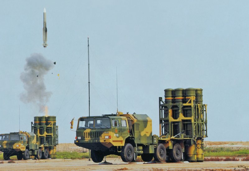 Dünyada kullanılan hava savunma sistemleri