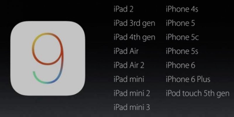 iOS 9'la gelen tüm yenilikler