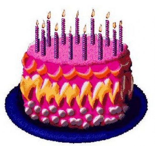  Kadın ve erkek arasındaki farklar 