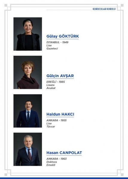 DEVA Partisi'nin kurucular listesi