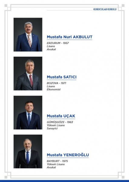DEVA Partisi'nin kurucular listesi