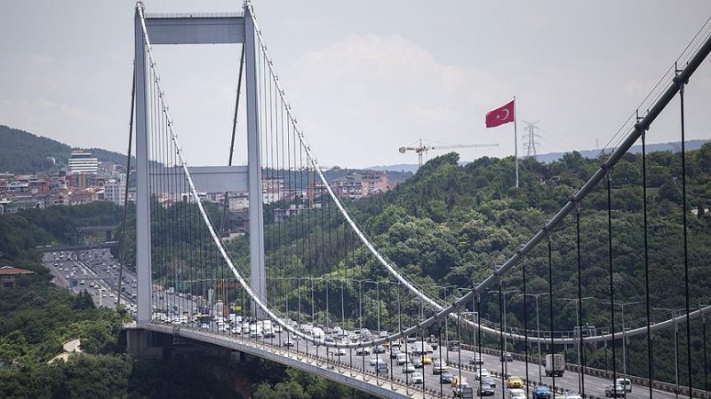 2022'de nelere zam geldi