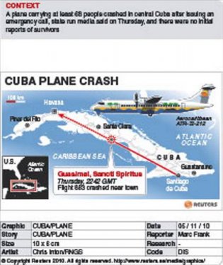 Küba'da uçak kazası