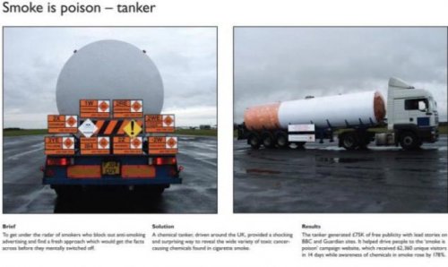 Sigarayla savaşan posterler