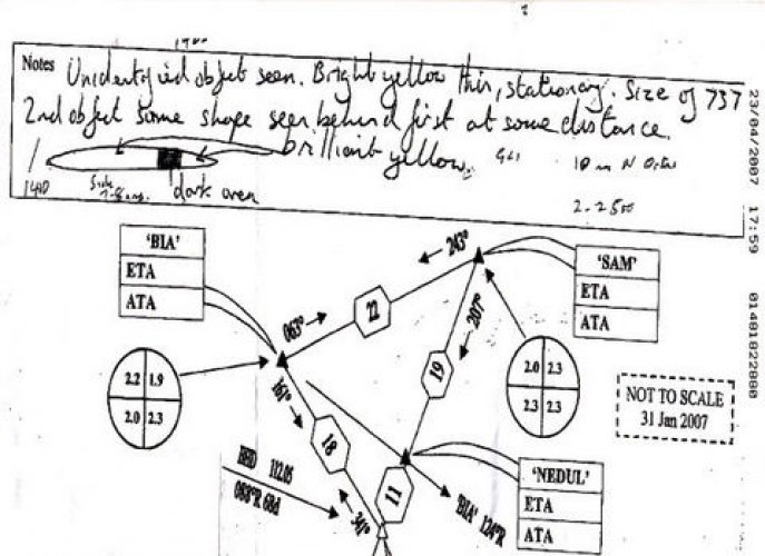 UFO'ların kayıtlı gerçeği 
