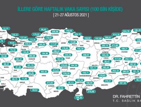 İllere göre haftalık vaka sayıları açıklandı