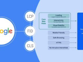 Web sitelerinin yarısı, Google gereksinimlerini karşılayamıyor
