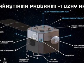 Ay'a gönderilecek uzay aracına ilişkin ilk detaylar paylaşıldı