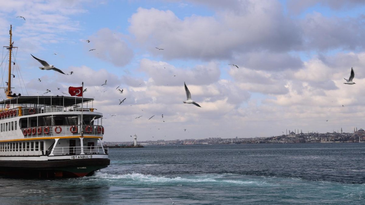 Стамбул Измир. Стамбул погода. Istanbul weather.