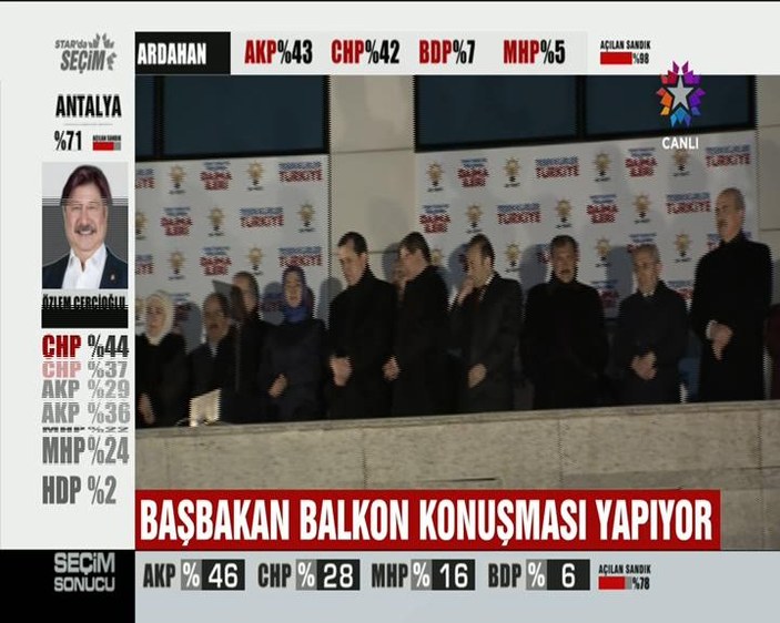 Ahmet Davutoğlu balkonda Egemen Bağış'a sırtını döndü