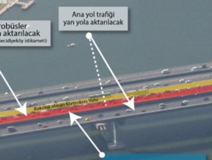 haliç