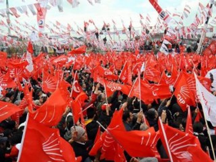 chp