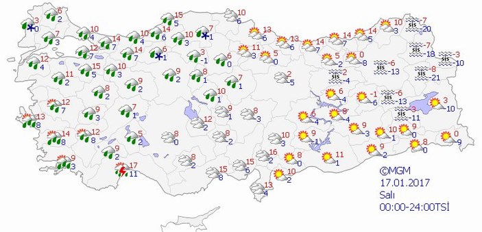 5 günlük hava durumu raporu