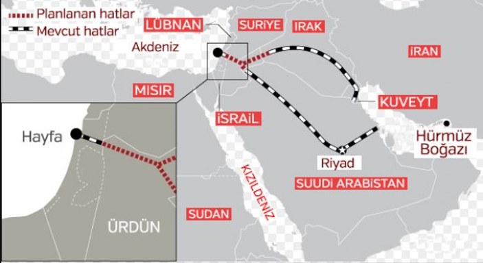 İsrail'den Arap ülkelerine hicaz demiryolu projesi