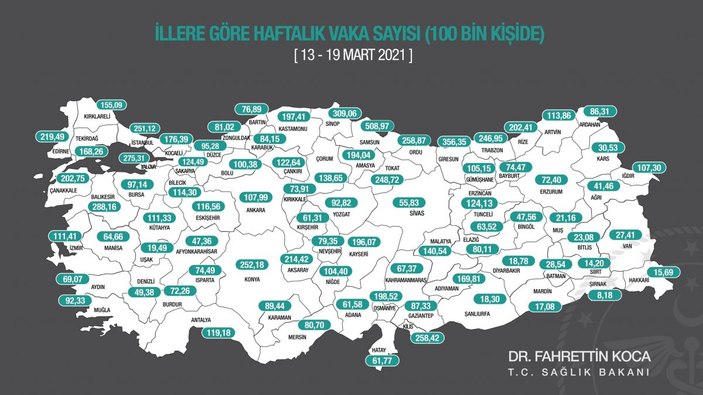Fahrettin Koca: İş yerinde maskesini çıkaranların bilgisini alıyoruz