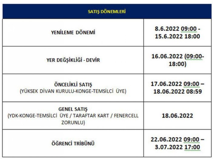 Fenerbahçe'de 2022-2023 sezonu kombine bilet fiyatları belli oldu mu?