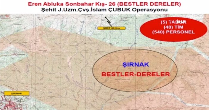 Şırnak’ta Eren Abluka Sonbahar-Kış-26 operasyonu başlatıldı