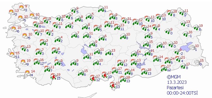 Meteoroloji 58 ile uyar verdi.