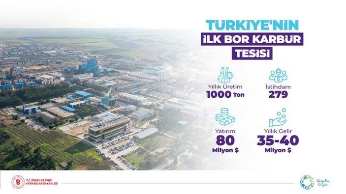 Türkiye'nin ilk bor karbür tesisi Bandırma'da açıldı