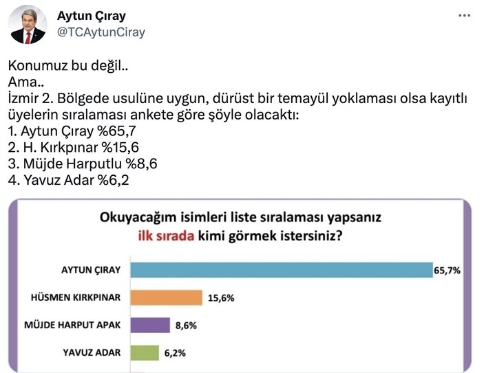 İyi Parti'de çatlak büyüyor! Aytun Çıray oylarının düşmesini Lütfü Türkkan'a bağladı