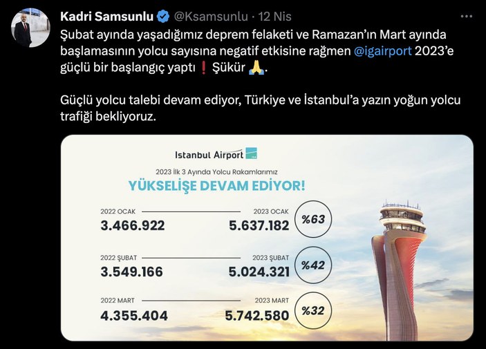 Yılın ilk üç ayında 16,4 milyon yolcu İstanbul Havalimanı'ndan uçtu