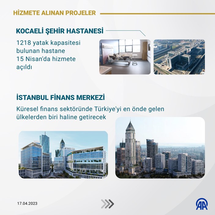 Türkiye'yi gururlandıran dev projeler art arda hizmete giriyor