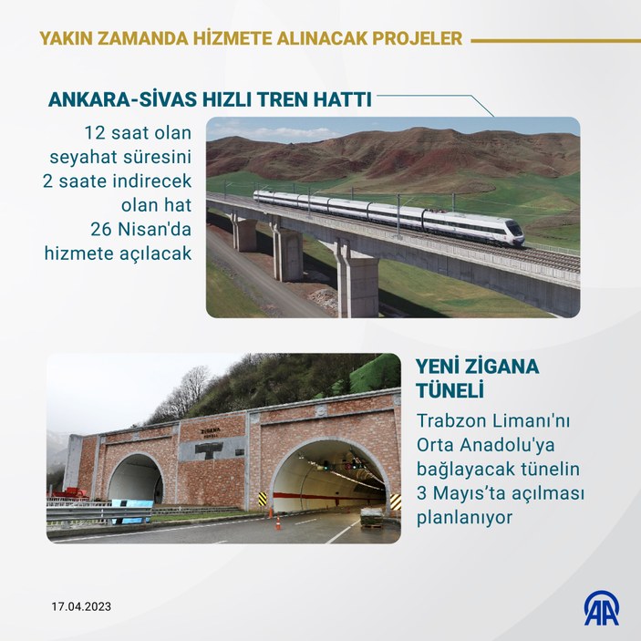 Türkiye'yi gururlandıran dev projeler art arda hizmete giriyor