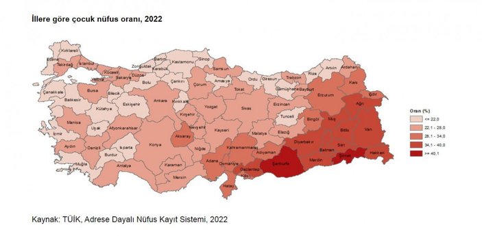 Türkiye nüfusunun yüzde 26,5'i çocuk #1