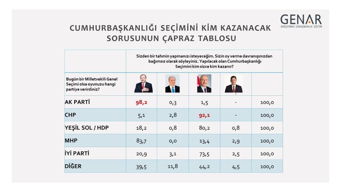 Yeni Haber Başlığı