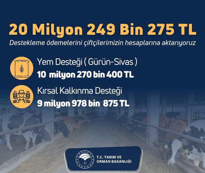 iftilere 20,2 milyon lira tarmsal destek