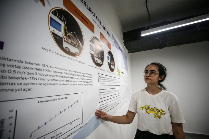 Bursa high school student developed a project that increases the range of electric vehicles