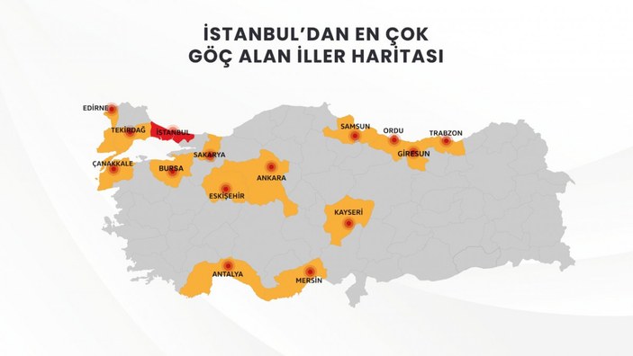 İstanbul'dan en çok göç alan iller: Eskişehir, Samsun ve Sakarya #3