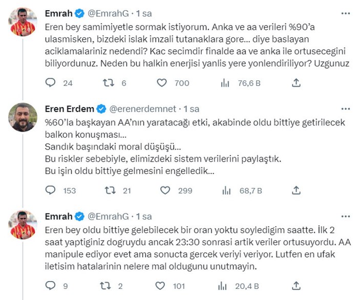 CHP'den yalan olduğunu bile bile kazandık dedik itirafı