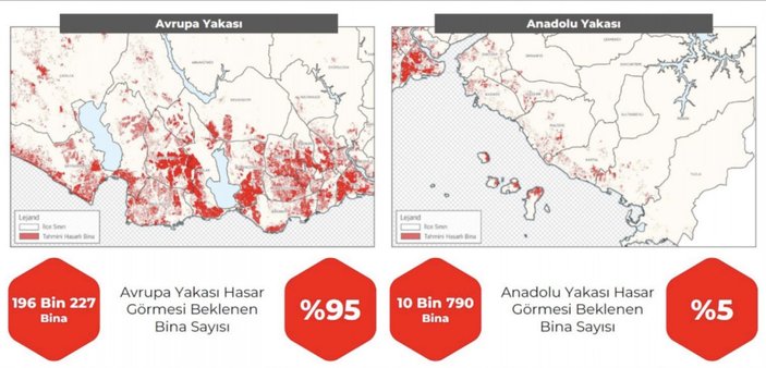 Naci Görür, İstanbul'da en çok hasar alacak 5 ilçeyi saydı