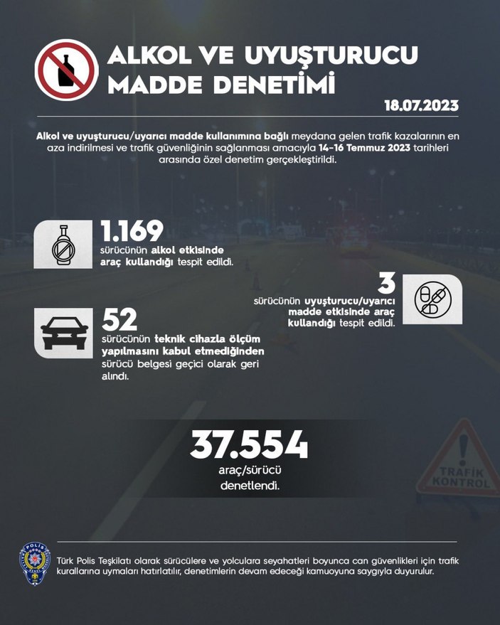 Türkiye genelinde trafik denetimi: 369 araç trafikten men edildi #2