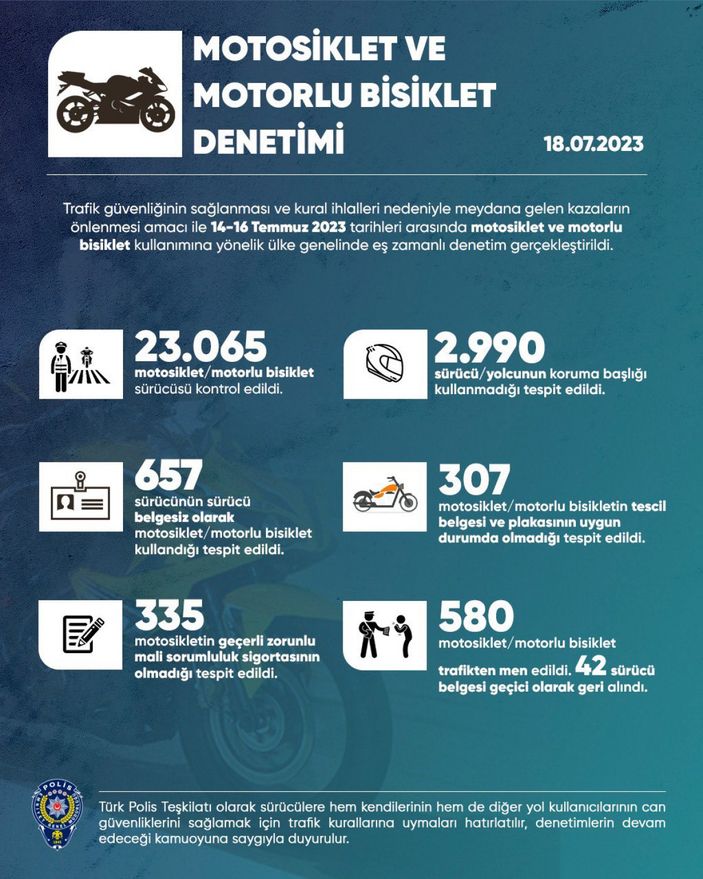 Türkiye genelinde trafik denetimi: 369 araç trafikten men edildi #3