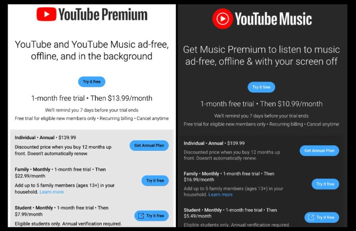 Bir zam da YouTube'dan! Premium fiyatları artacak