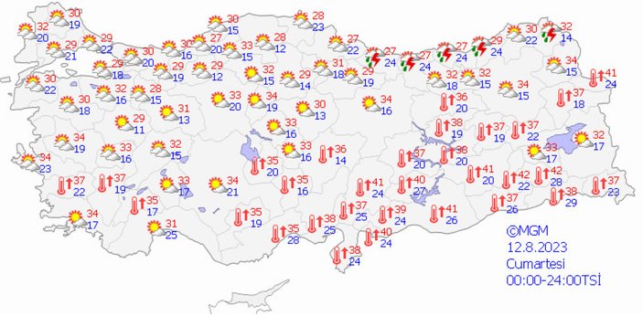 Meteoroloji duyurdu! 3 büyükşehir serinleyecek: İzmir, Ankara, İstanbul..