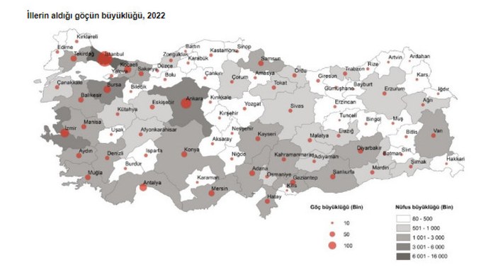Türkiye'de geçen yılki iç göçün haritası yayınlandı